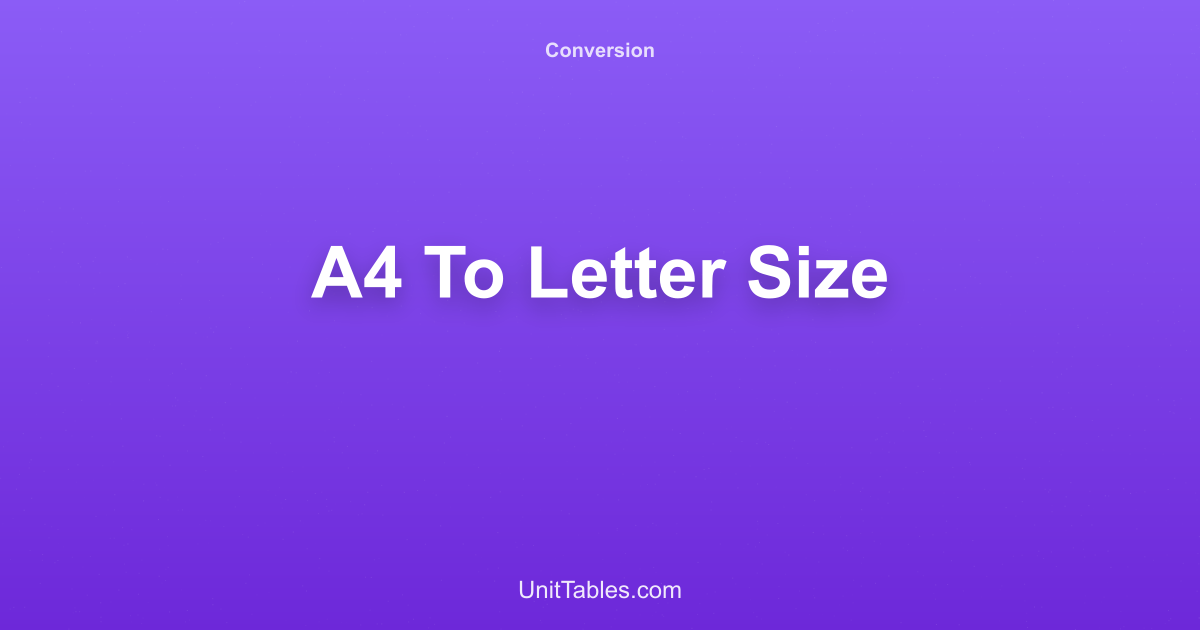A4 to Letter Size Converter | UnitTables