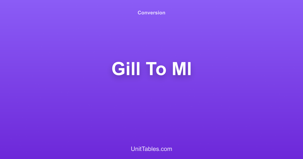 Gill to Milliliters Converter - Free Online Calculator | UnitTables [2026]