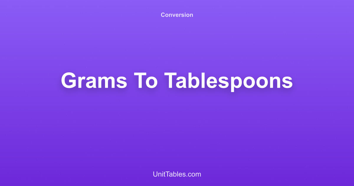 Grams to Tablespoons Converter - Cooking Measurements | UnitTables [2026]