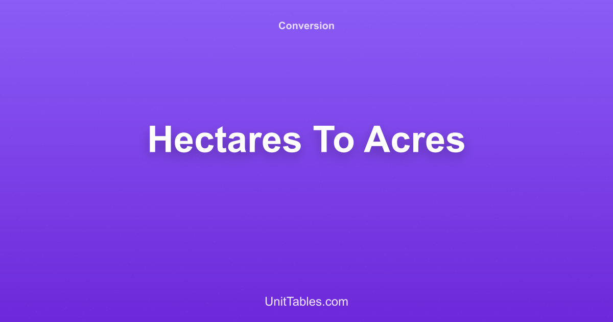 Hectares to Acres Converter | Land Area Calculator