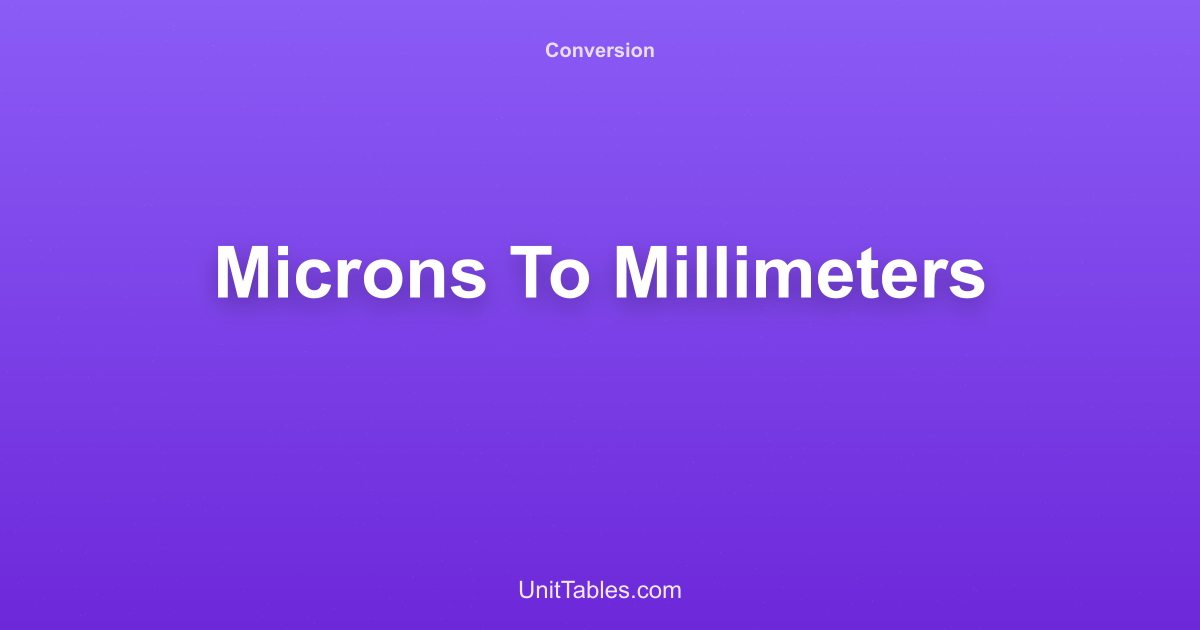 Micron In Mm Microns to Millimeters Converter | Microscopic Length Calculator