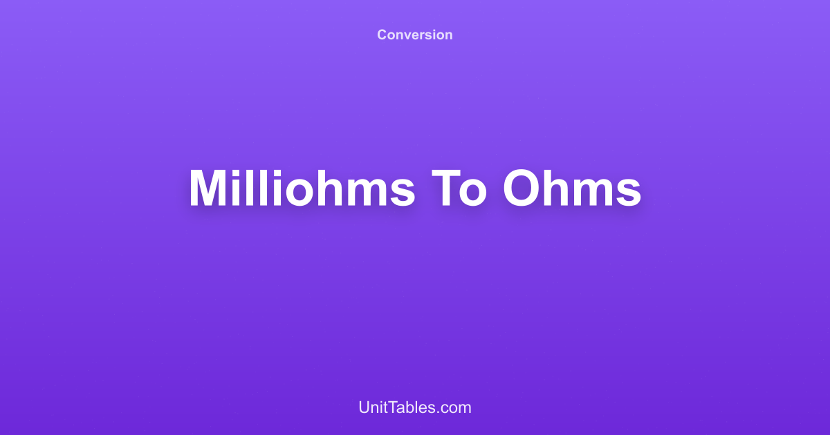 Milliohms to Ohms Converter - Free Online Calculator | UnitTables [2026]