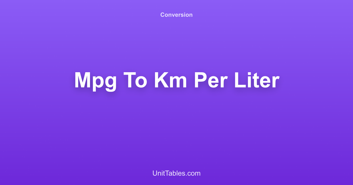 MPG to Km/L Converter - Miles Per Gallon to Kilometers Per Liter [2026]
