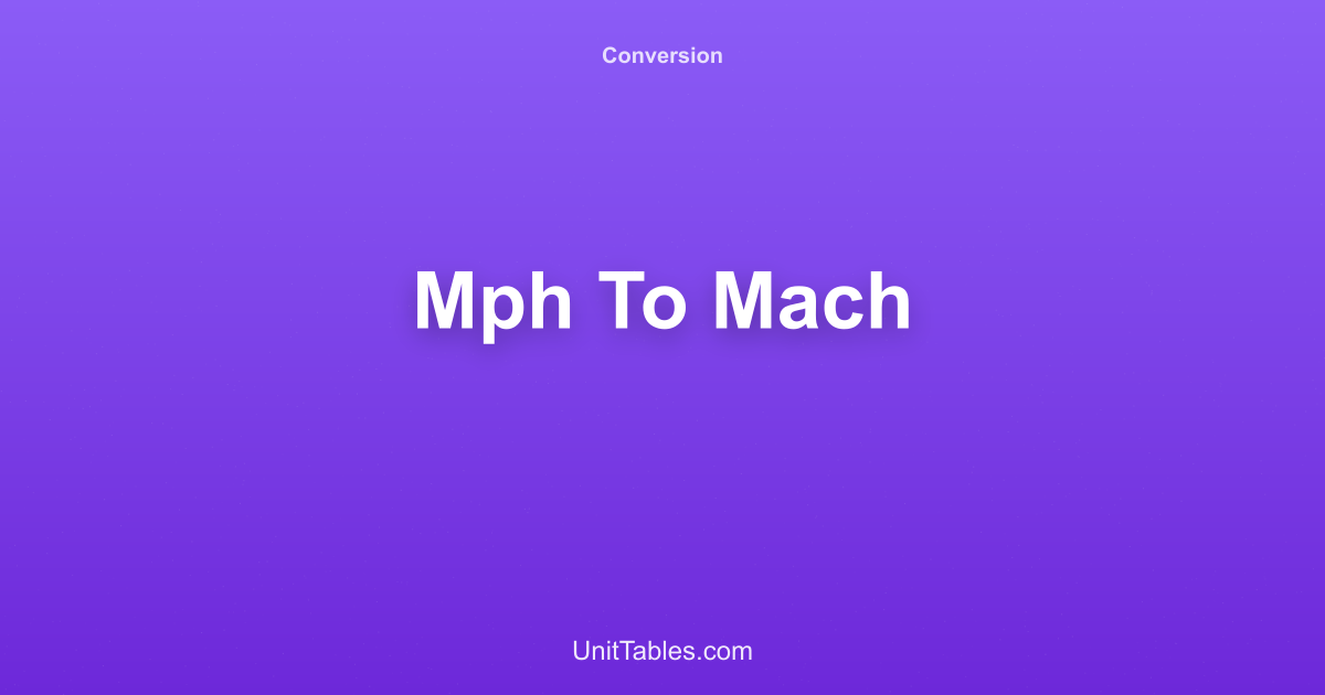 MPH to Mach Converter | UnitTables [2026]