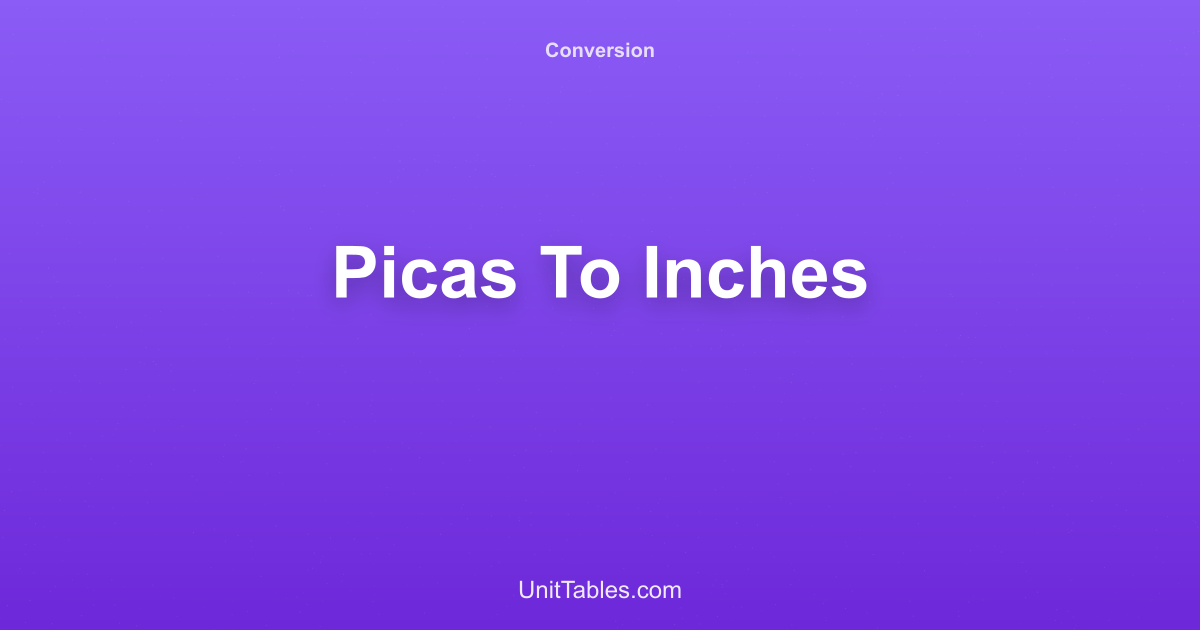 Picas to Inches Converter - Free Online Calculator | UnitTables [2026]