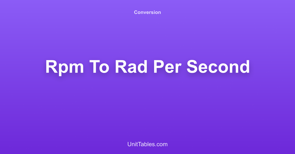RPM to Rad/s Converter | UnitTables [2026]