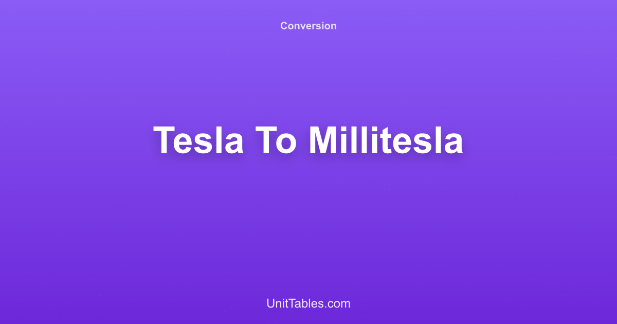 Tesla to Millitesla Converter | T to mT Magnetic Field Conversion [2026]